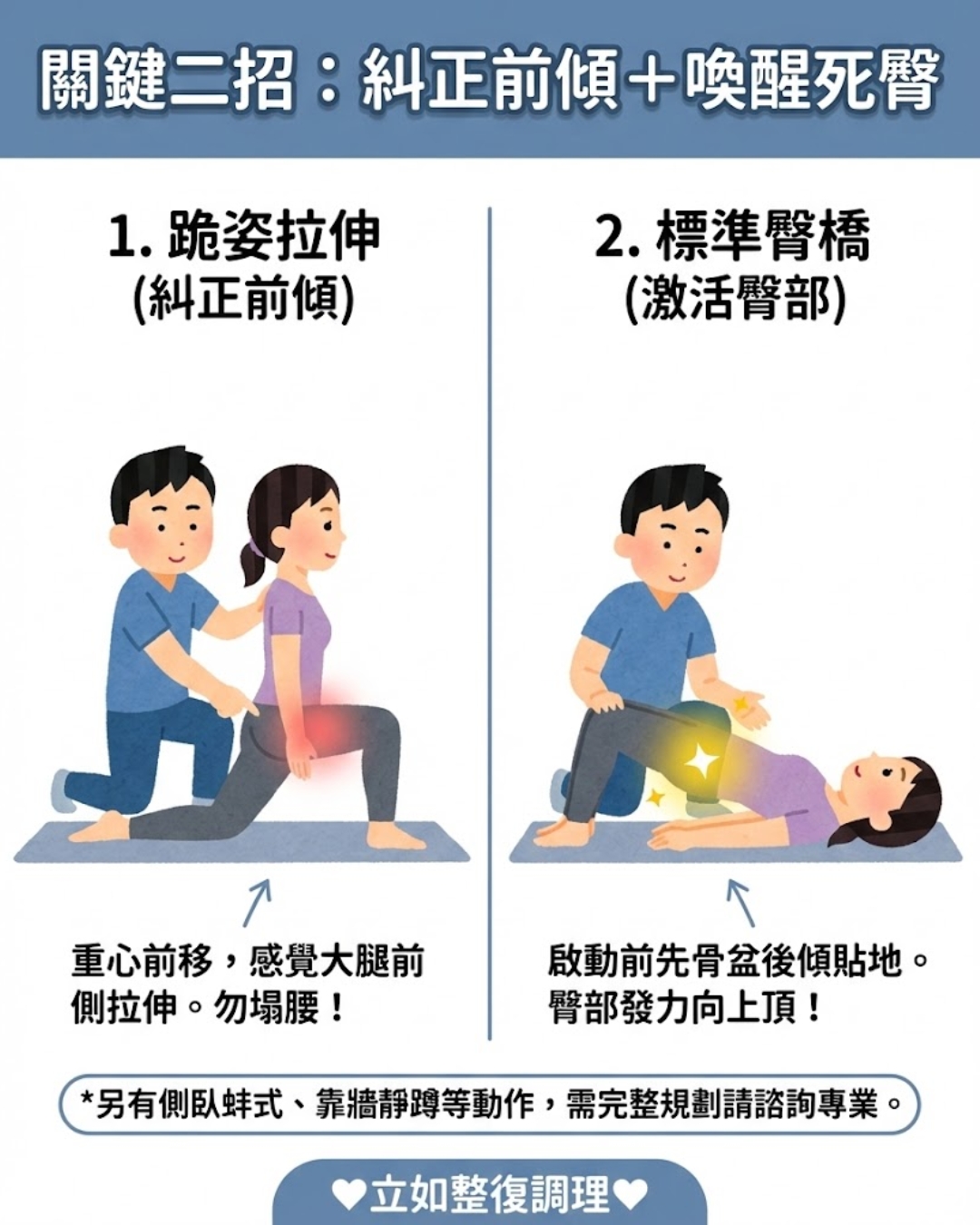 骨盆平衡日常保健,假胯寬視覺修飾,體態管理深層釋放,中山區舒壓,台北中山區療癒放鬆,民權西路無痛整復,深層放鬆,蘿蔔腿舒緩,輕盈漂浮感MeTime