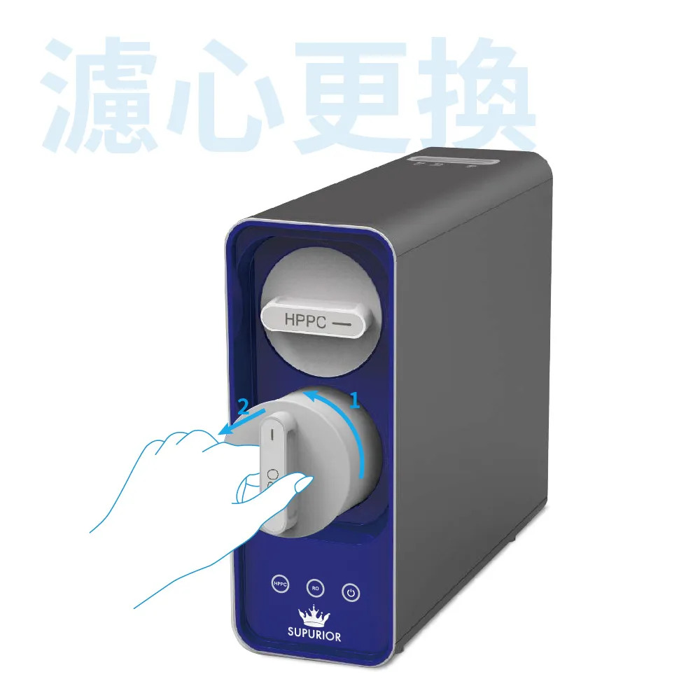 〈速沛優〉RO膜-SR-600系列第二道專用濾心 H002