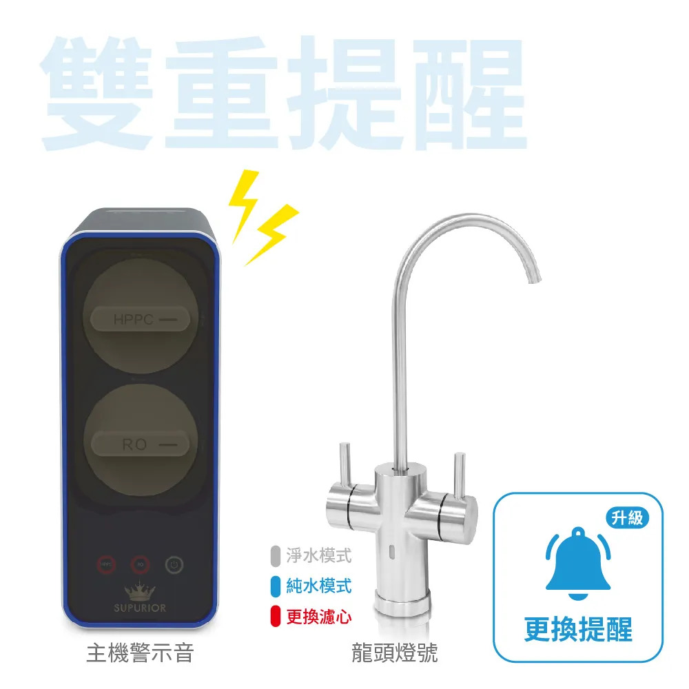 〈速沛優〉RO逆滲透直輸機(升級版)(雙出水) SR-600UP