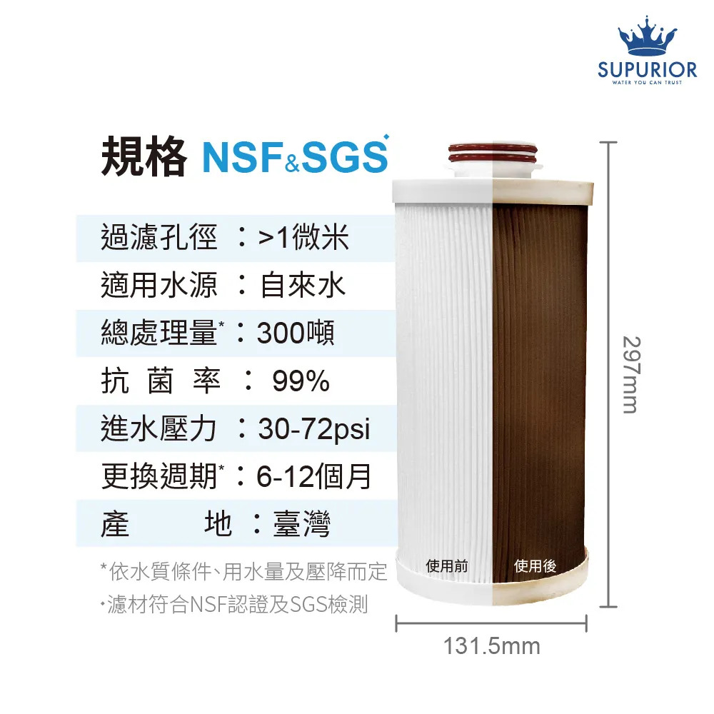 〈速沛優〉全戶三效複合式濾心 SR-1410ACP