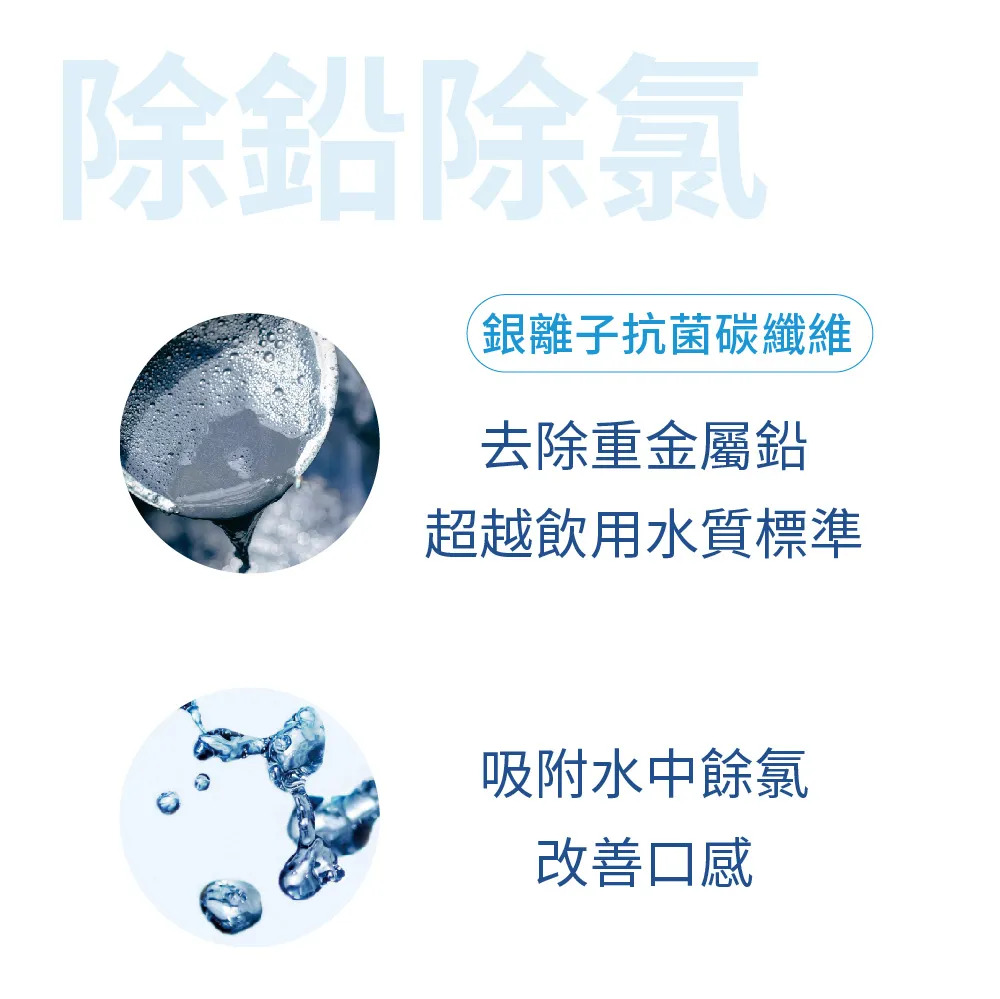〈速沛優〉奈米抗菌除鉛抑垢濾心 SR-RV-01