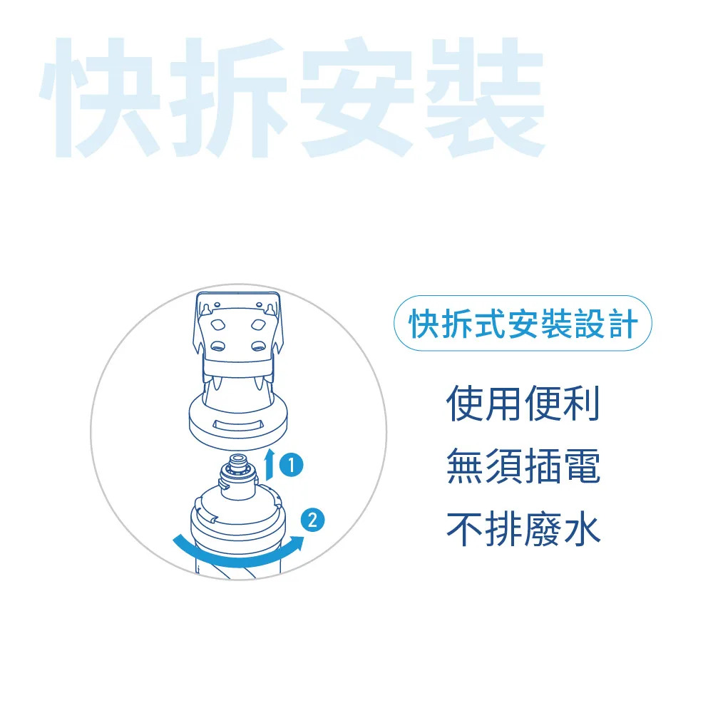 〈速沛優〉奈米抗菌除鉛濾心 SR-RV-02