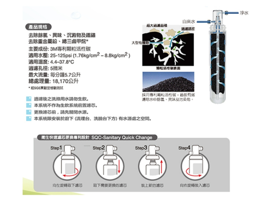 【3M】HF27 洗滌清潔淨水系統替換濾心