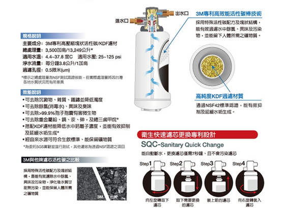 【3M】VEN350-K 抑垢生飲淨水系統替換濾心