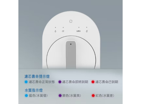 【國際牌】TK-RNB601W 直輸式RO純水機
