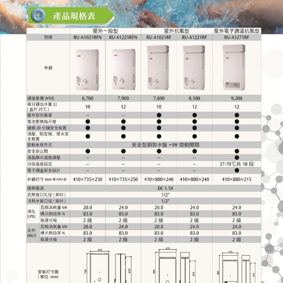 林內 RU-A1221RFN 屋外一般型熱水器