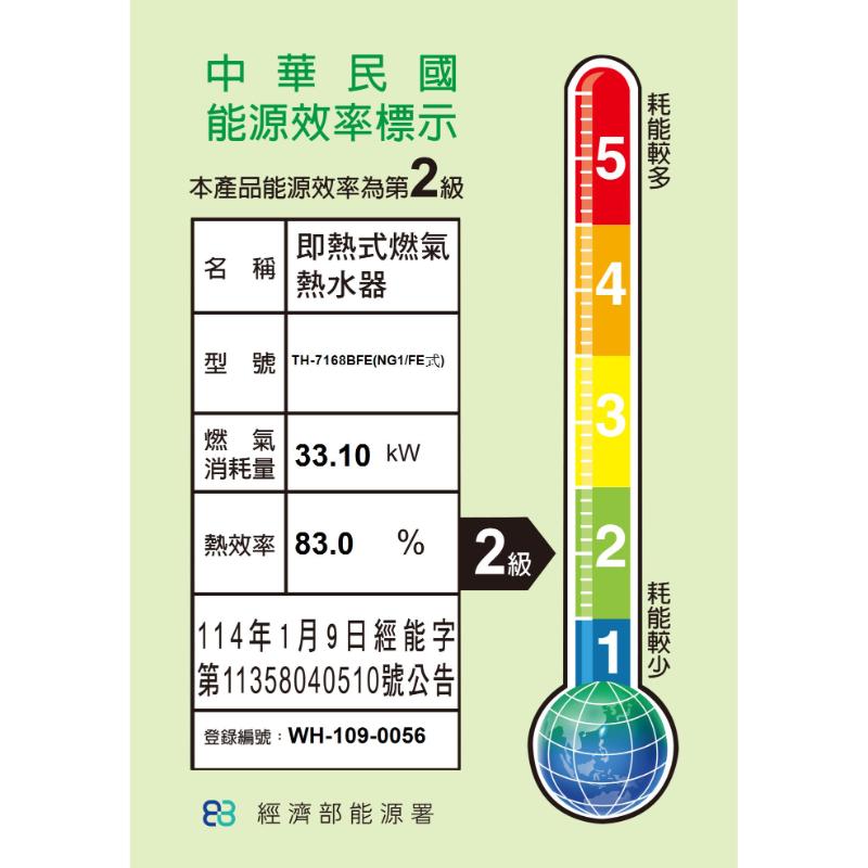 莊頭北 TH-7168BFE 16L數位恆溫型