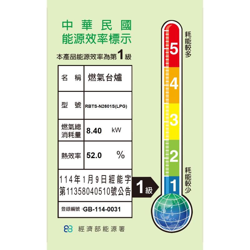 林內 RBTS-N2601S 嵌入式內焰不鏽鋼雙口爐
