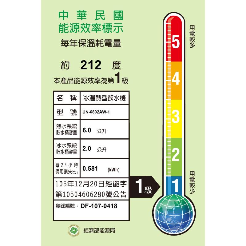 賀眾牌 UN-6802AW-1 直立式極緻淨化冰溫熱飲水機#