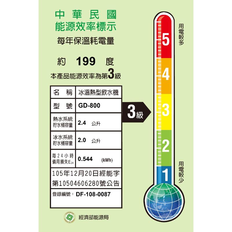 宮黛GD-800 櫥下觸控式冰溫熱三溫飲水機