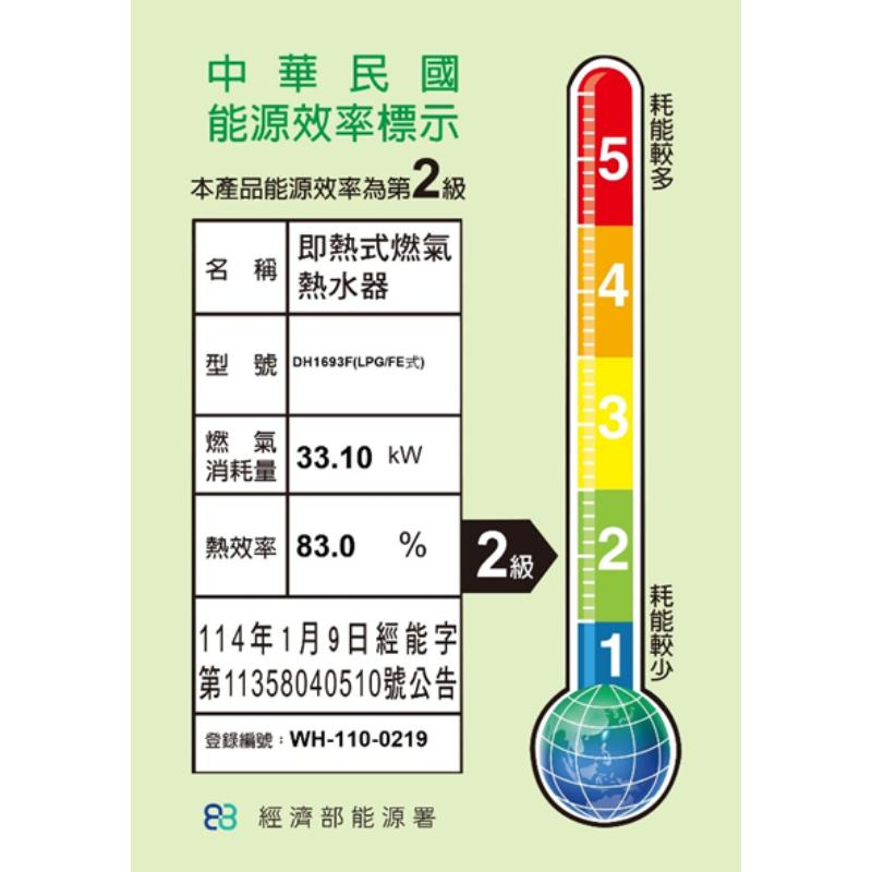 櫻花 DH1693F 16L 四季溫渦輪增壓 熱水器