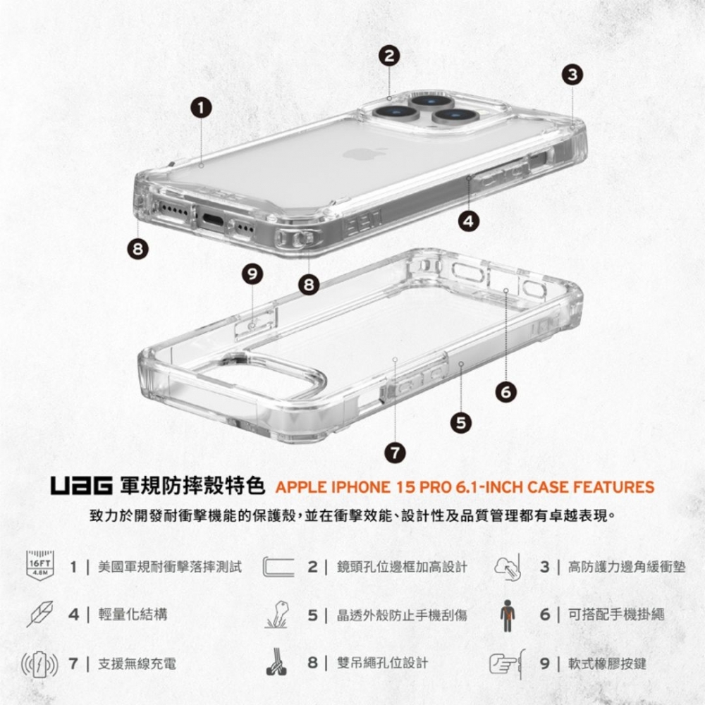 【UAG】耐衝擊保護殼-全透款 (美國軍規 手機殼 防摔殼)