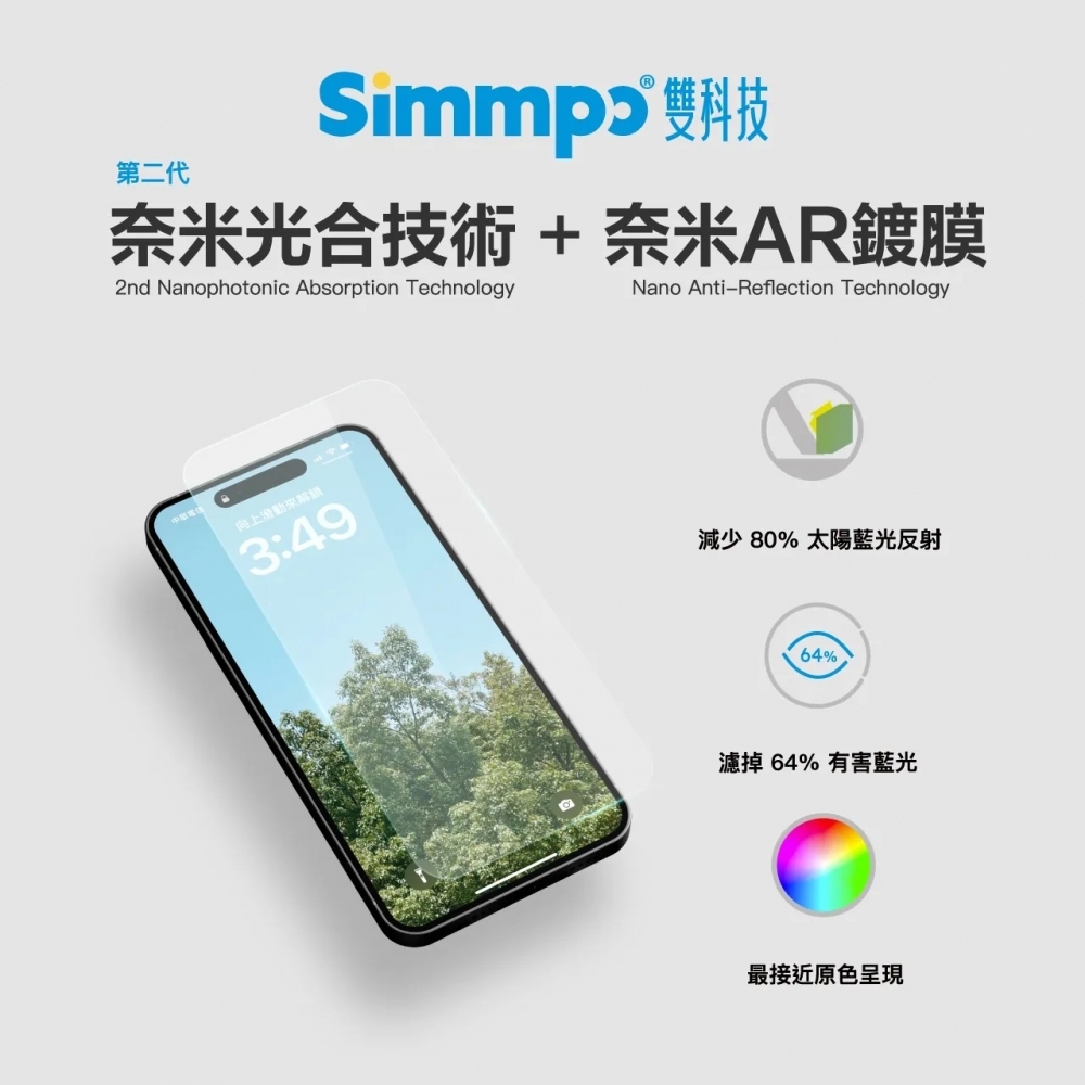 Simmpo® iPhone 德國萊茵 TÜV 抗藍光簡單貼〈護眼透明AR版〉