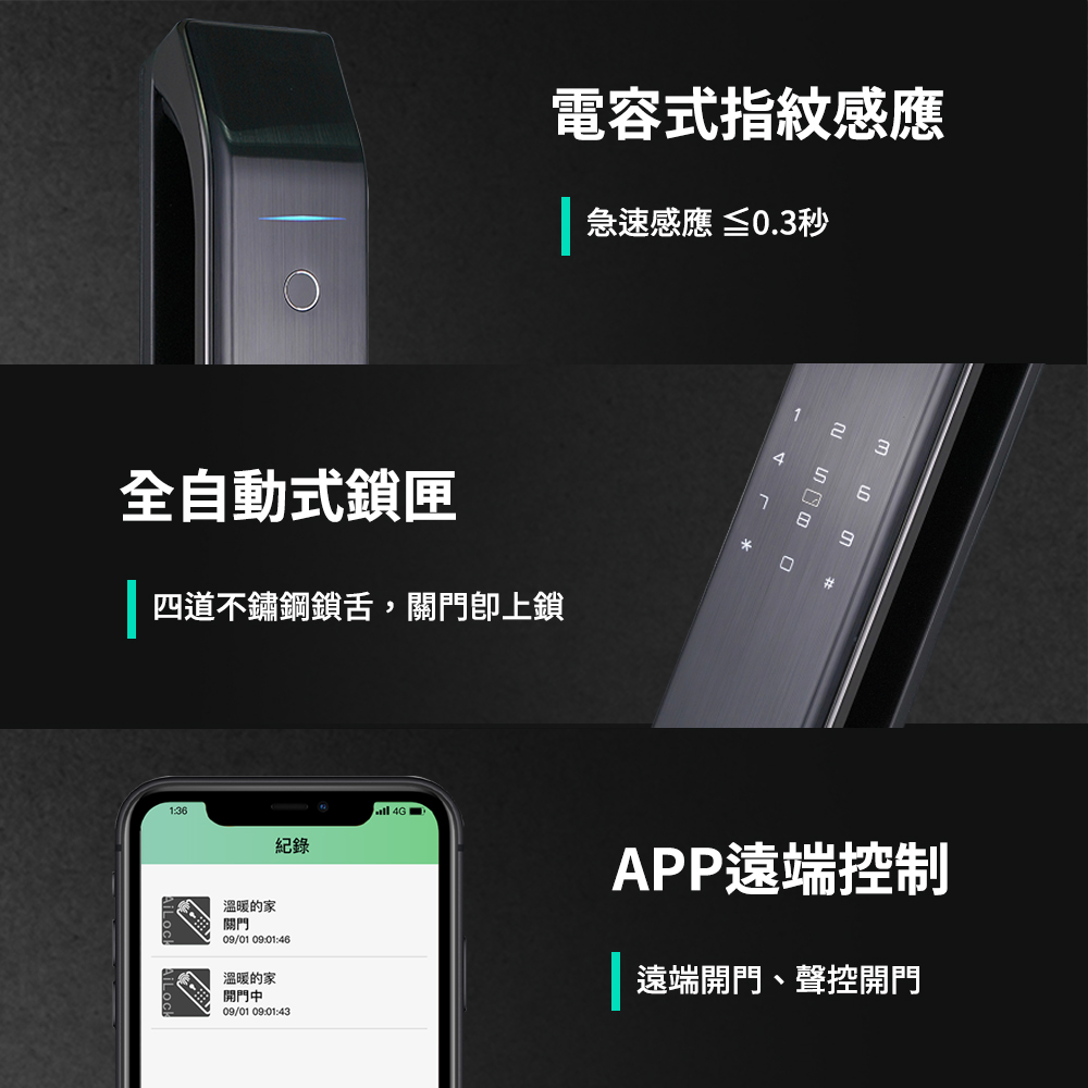 AiLock智慧管家 七合一旗艦Plus 電子鎖 –  Premium Plus