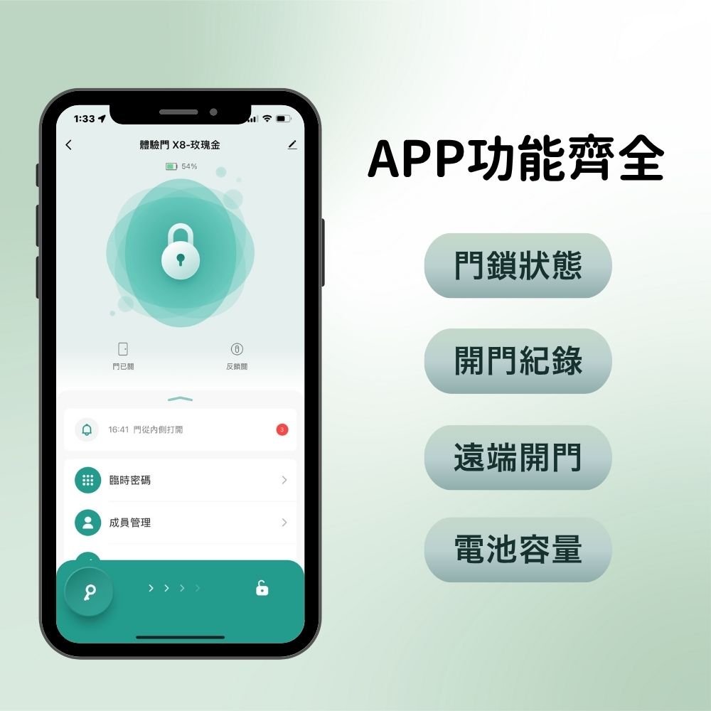 聯泰LTIOT 人臉辨識 物聯網電子鎖 – X8