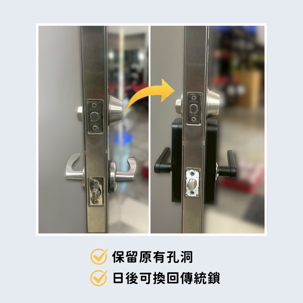 聯泰LTIOT 指紋把手 藍芽輔助電子鎖 – S60