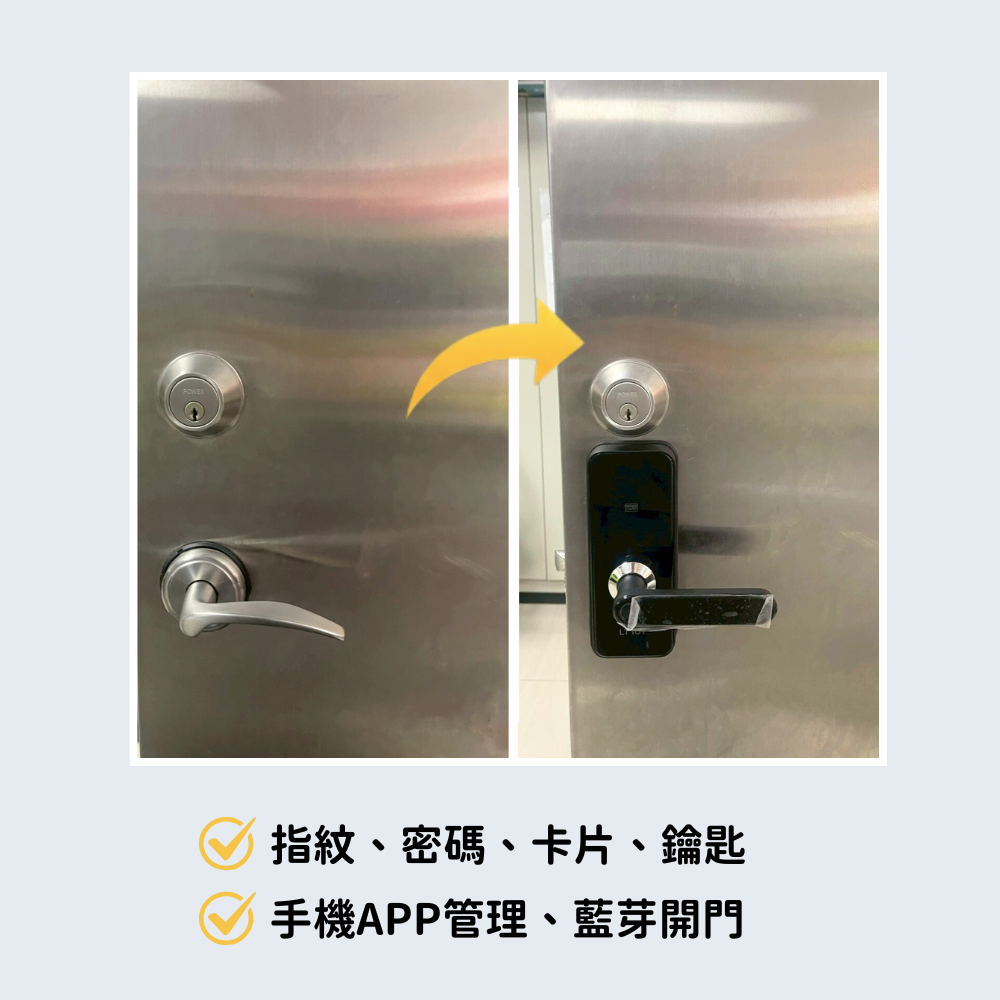 聯泰LTIOT 指紋把手 藍芽輔助電子鎖 – S60