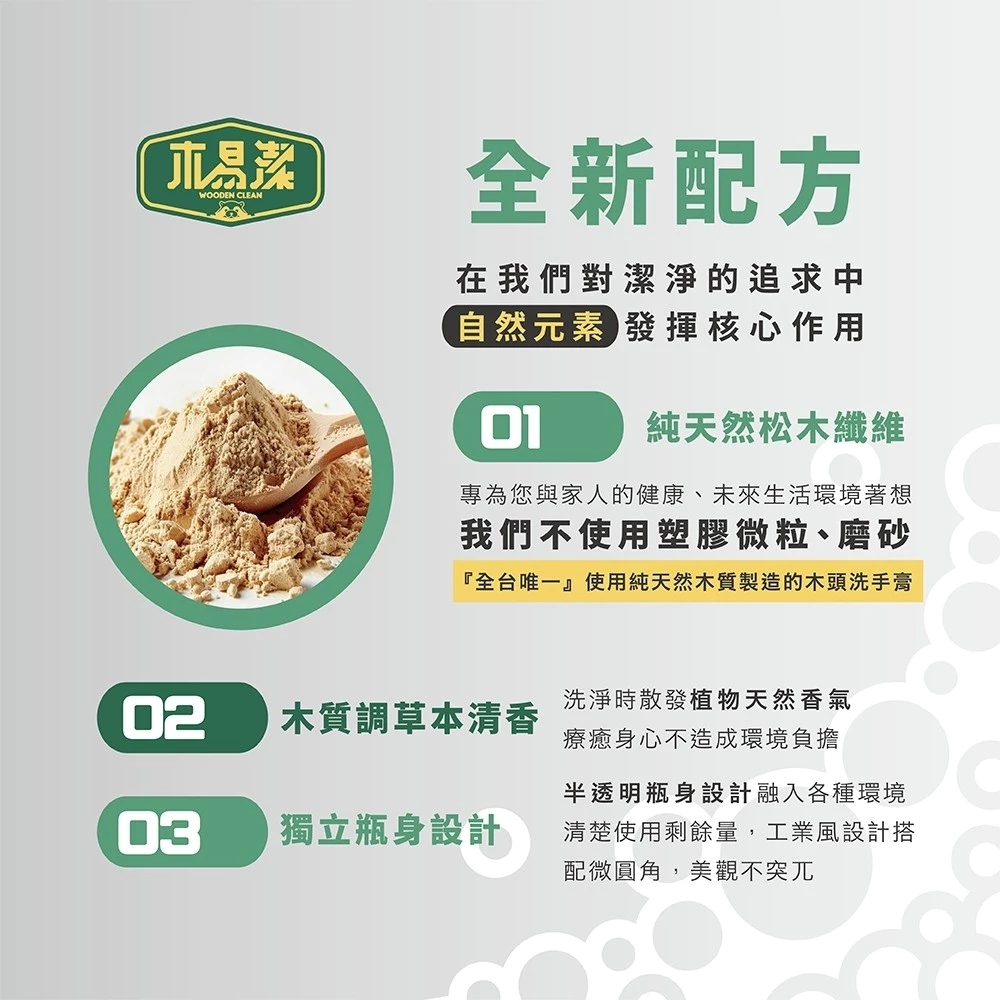 2000ml-【飆破盤】木易潔 Wooden Clean 松木洗碗精 木頭洗碗精 天然 溫和 環保 家庭必備 餐飲業 戶外 廚房