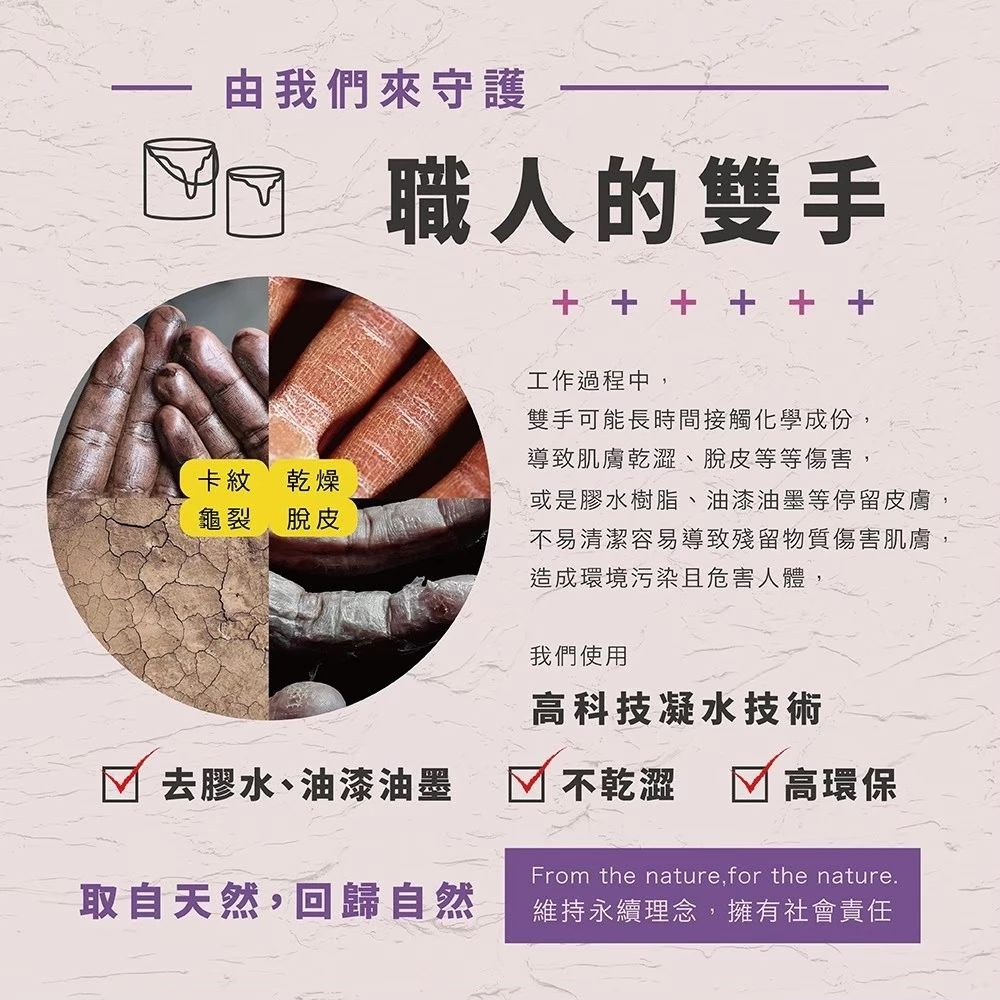 80ML 掛勾 3入-【飆破盤】木易潔 Wooden Clean 洗手膏 1L 2L 油漆洗手膏 油漆 水泥漆 膠水 油墨 膠汙專用洗手劑