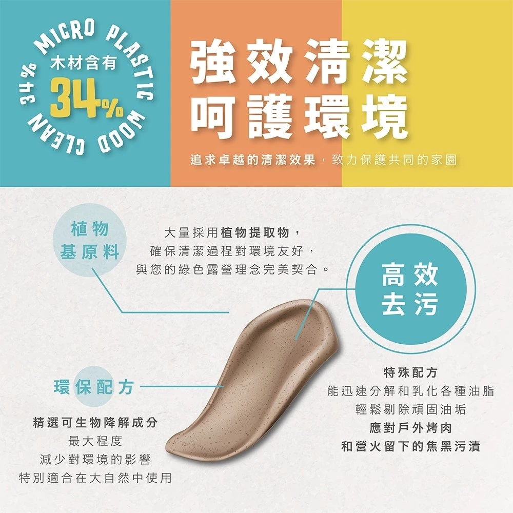 2000ml-【飆破盤】木易潔 Wooden Clean 家事油垢清潔膏 天然 溫和 環保 家庭必備 油垢 油汙 戶外 餐飲業