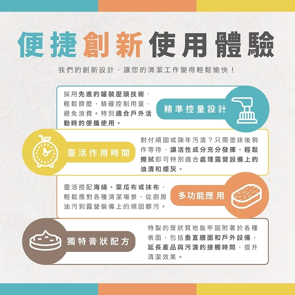 2000ml-【飆破盤】木易潔 Wooden Clean 家事油垢清潔膏 天然 溫和 環保 家庭必備 油垢 油汙 戶外 餐飲業
