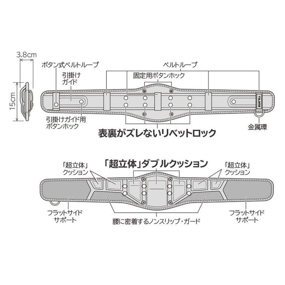 【飆破盤】日本 TAJIMA 田島 超立體護腰帶 CRX700 CRX800 CRX900 護腰 護腰帶