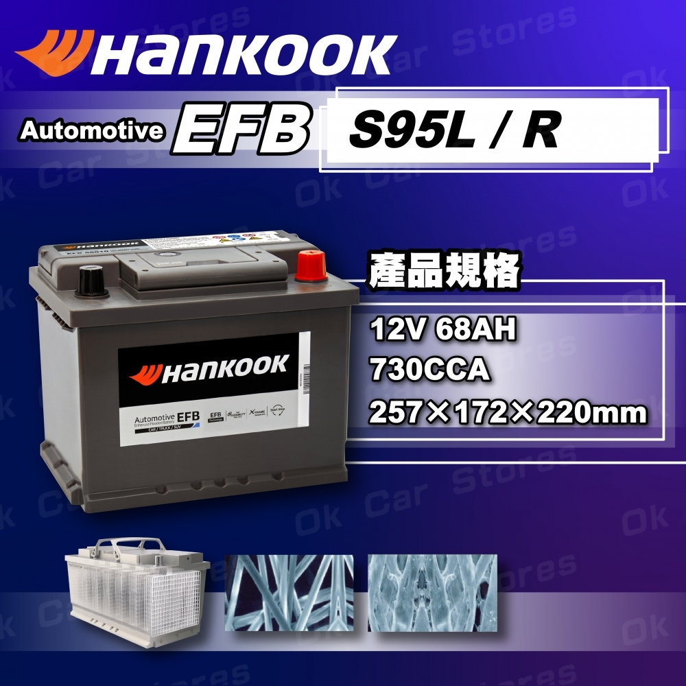 韓泰電池 S95L/