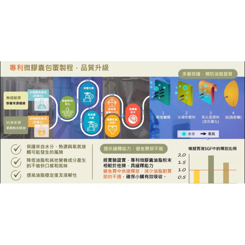 王者之原