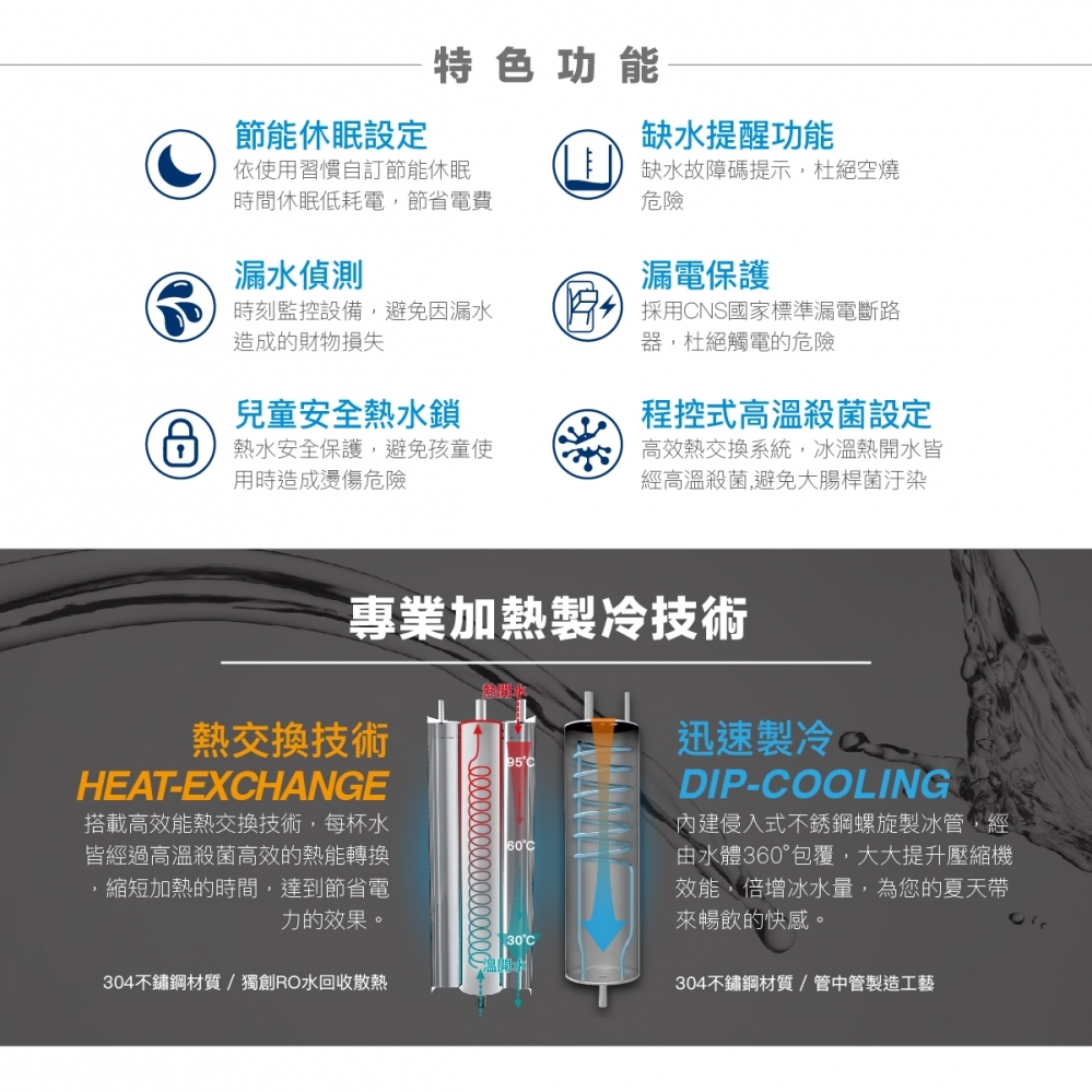 HM-900熱交換飲水機