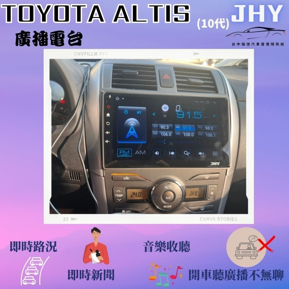JHY環景一體機-TOYOTA ALTIS 10代
