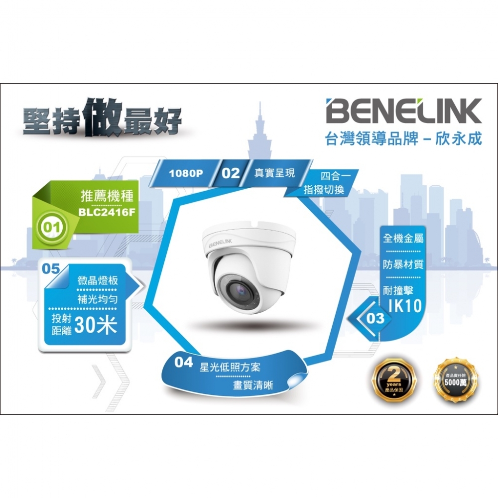 BLC2416F BENELINK欣永成 1080P星光低照半球型類比高清攝影機 監視器 鏡頭 CCTV