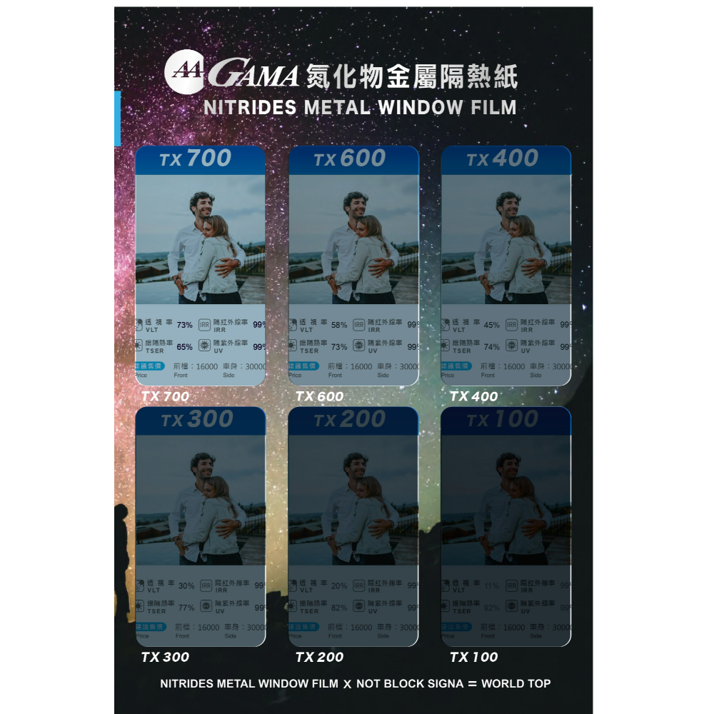 Gama隔熱紙 TX系列