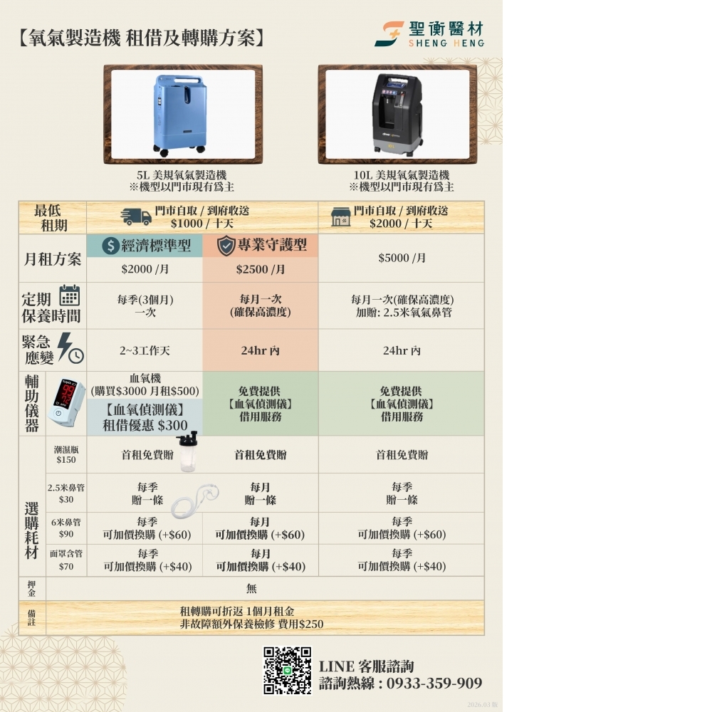 和樂生活輔具租賃 |