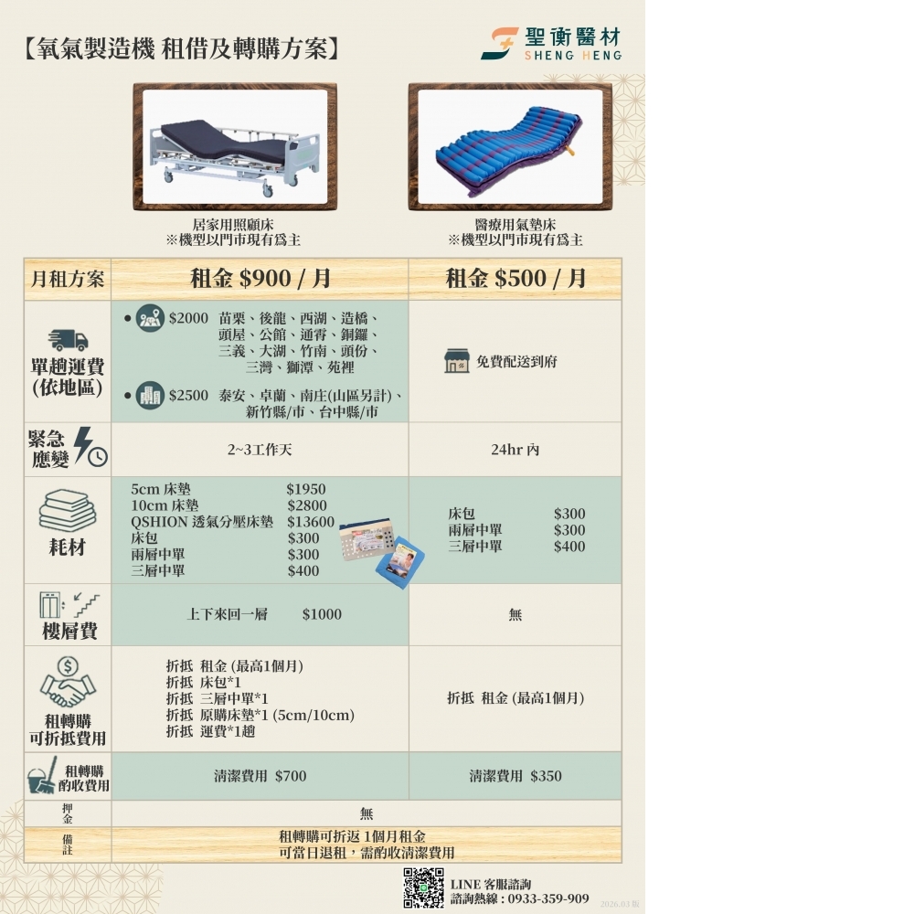 和樂生活輔具租賃 |