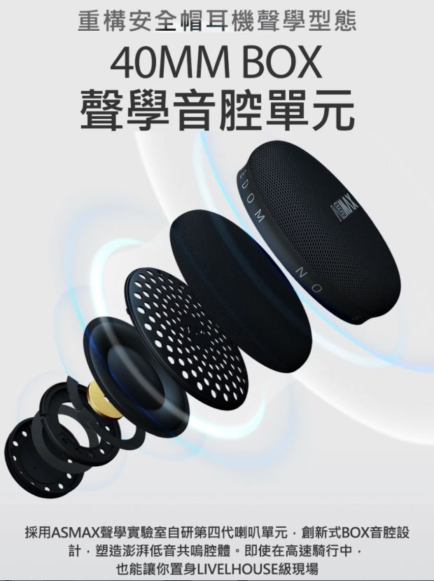 【預購商品預計2/6發貨】ASMAX S2 PRO 安全帽藍芽耳機 網狀MESH 葛萊美音質