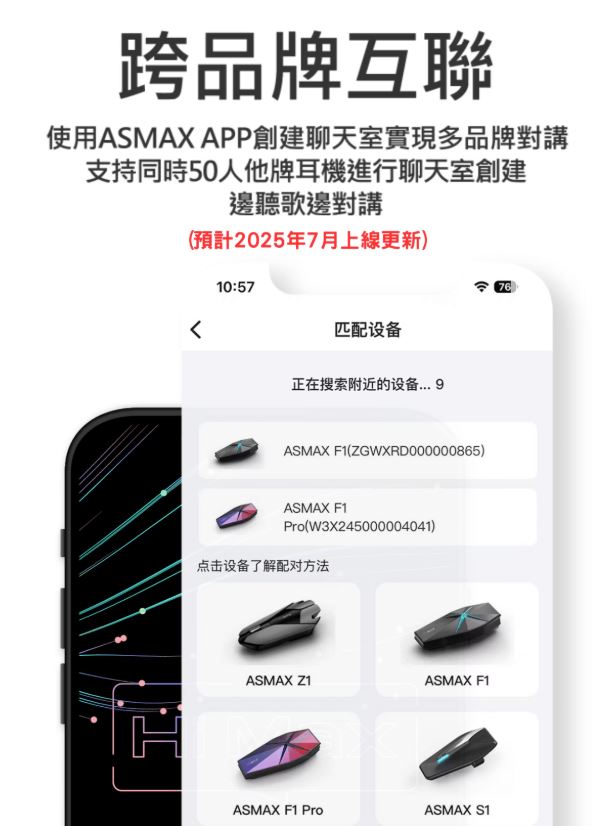 【預購商品預計2/6發貨】ASMAX S2 PRO 安全帽藍芽耳機 網狀MESH 葛萊美音質