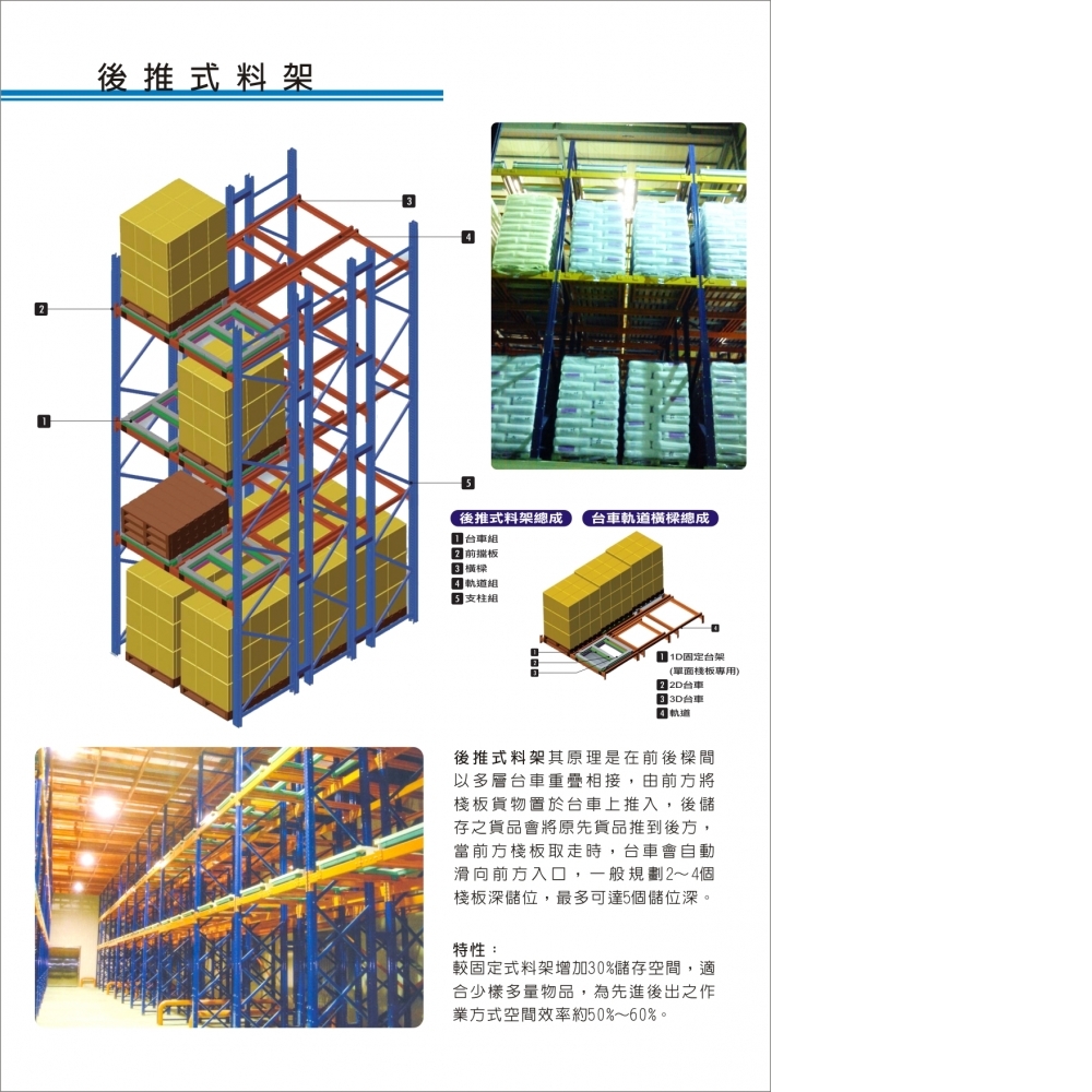 重量型後推式料架