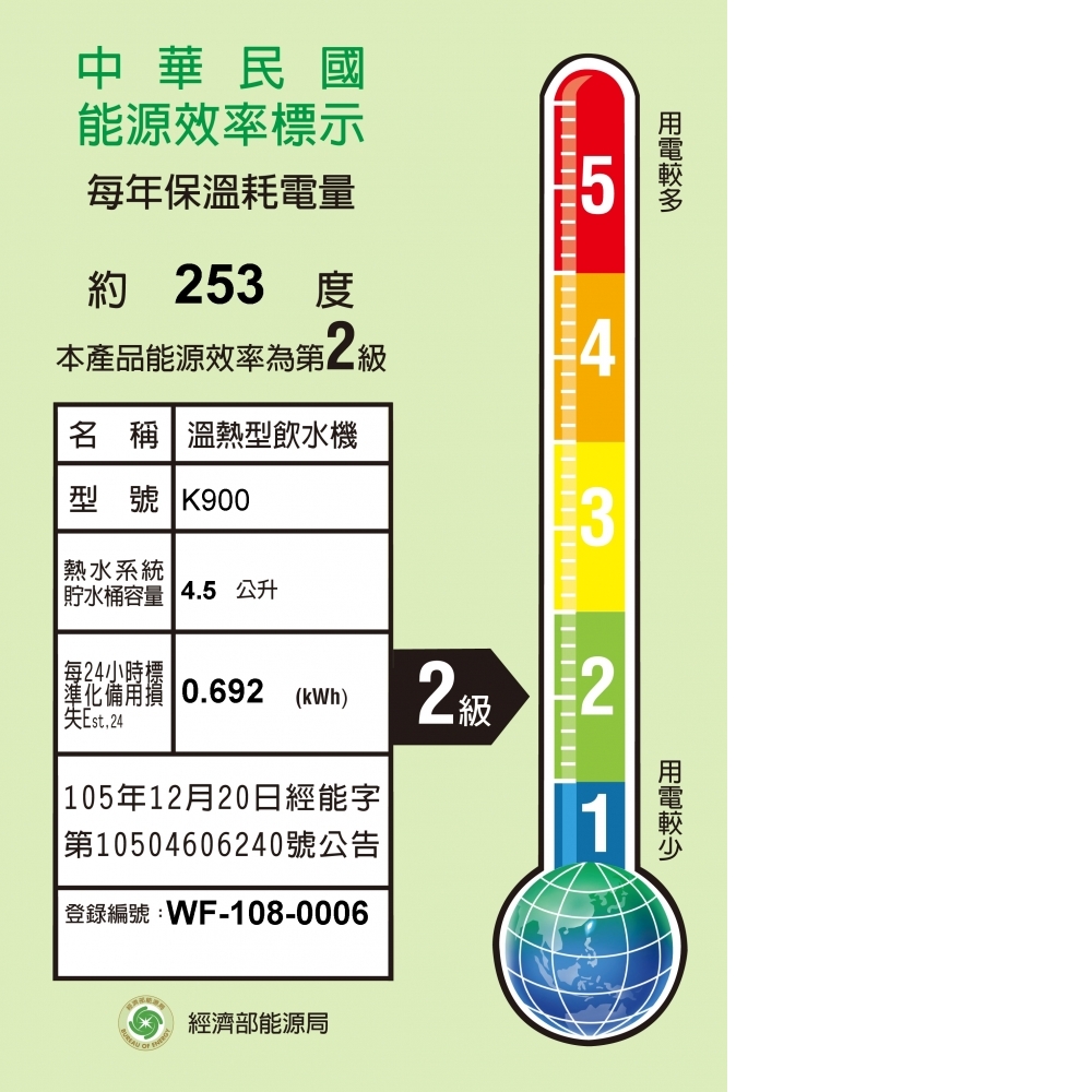 德克生活 K900三溫冰冷熱觸控式廚下型飲水機(搭配快拆式 RO 5道逆滲透含壓力桶)