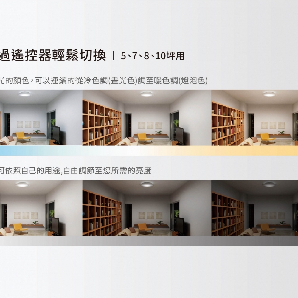 Panasonic-32.5W 經典(三系列)LED調光調色遙控吸頂燈