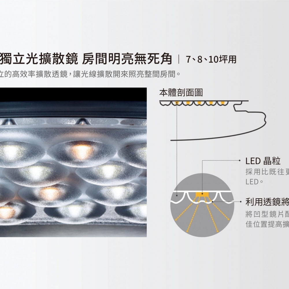 Panasonic-36.6W 雅麻 LED調光調色遙控吸頂燈   