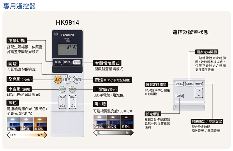 Panasonic- 47.8W LED調光調色遙控吸頂燈