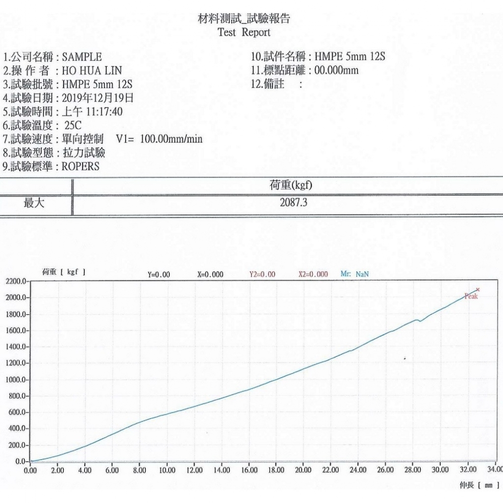現貨 大力馬戰繩 格鬥繩 戰鬥甩繩 響尾蛇戰繩 增肌燃脂 全身訓練 運動健身器材 台灣製造
