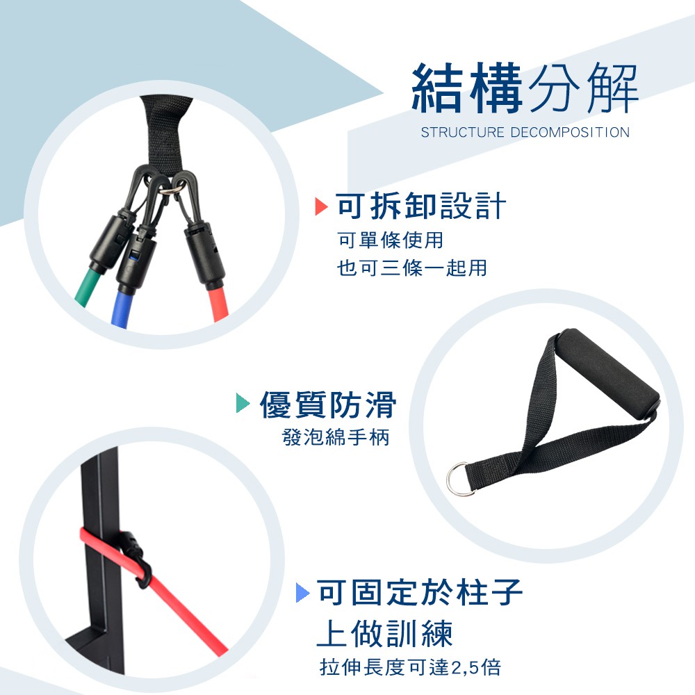 現貨 天然乳膠彈力繩 可調式阻力繩 3條式設計 多功能健身 居家運動訓練器材 台灣製造