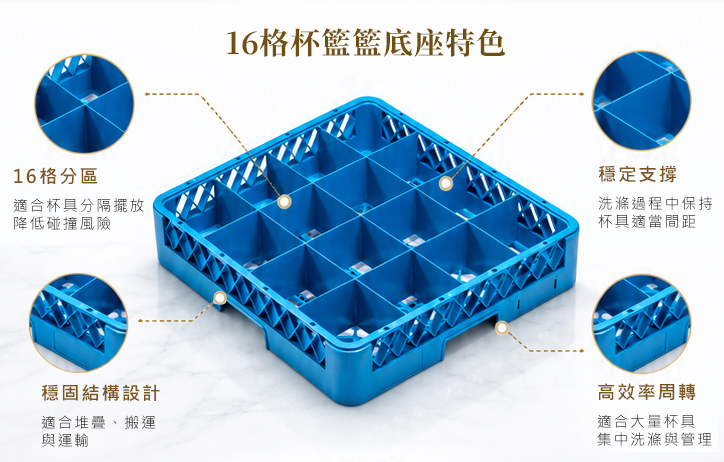 VVR 16 格杯籃底座分格結構、杯具支撐與搬運周轉特色