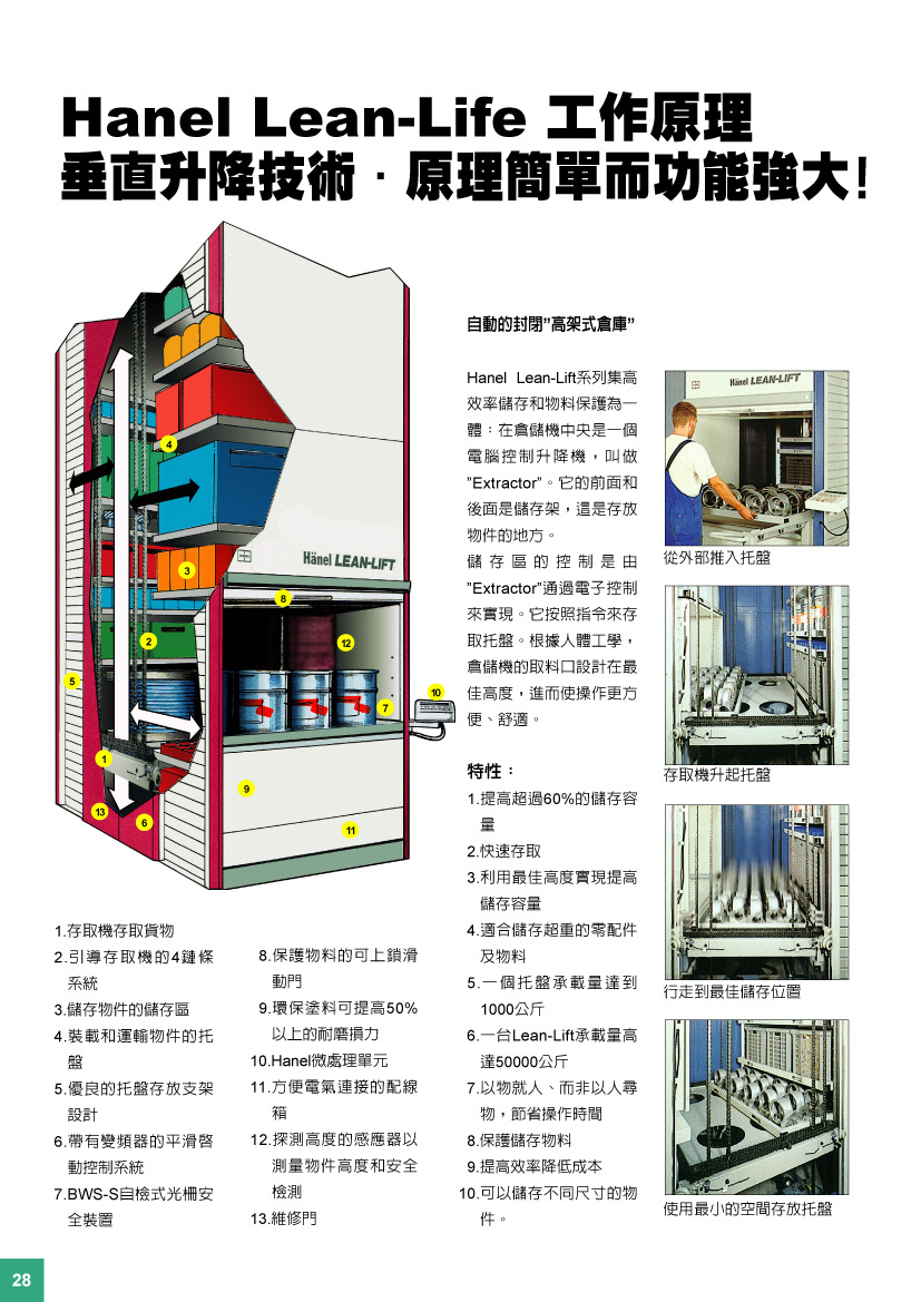垂直升降倉儲機Lean-Lift ｜自動倉儲系統設備