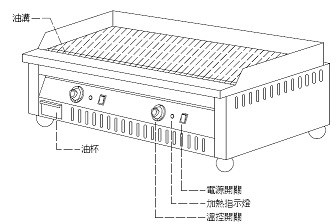 桌上型電力式煎板爐-84cm