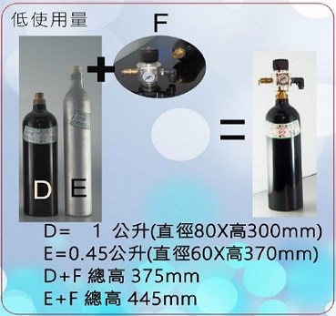 頂級桌上型氣泡水機-4 L