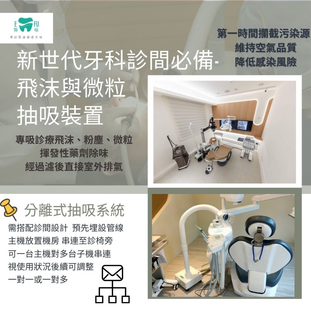 飛沫與微粒抽吸裝置