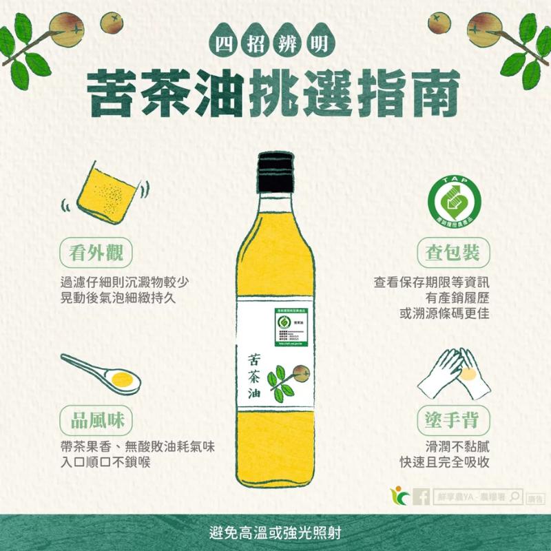 <br />圖片來源/《鮮享農YA - 農糧署》臉書粉絲專頁