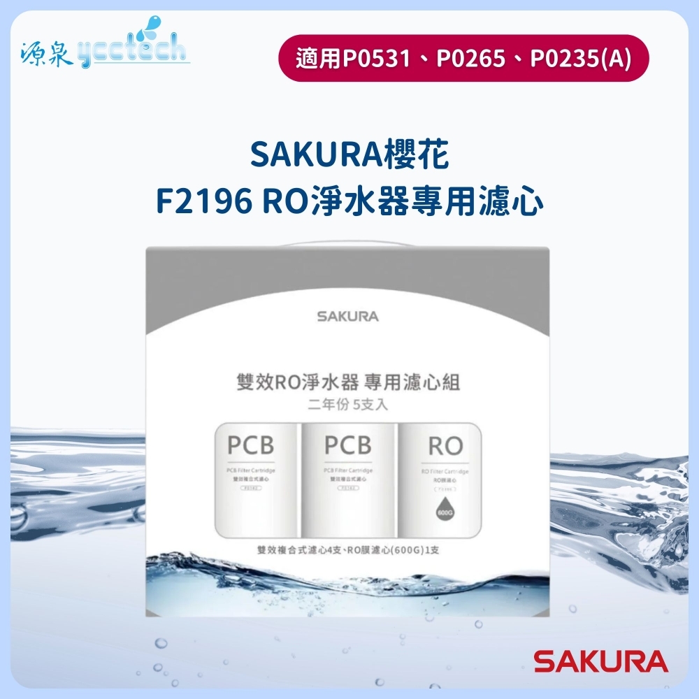 SAKURA櫻花P0235A P0265 P0531適用F2196濾心